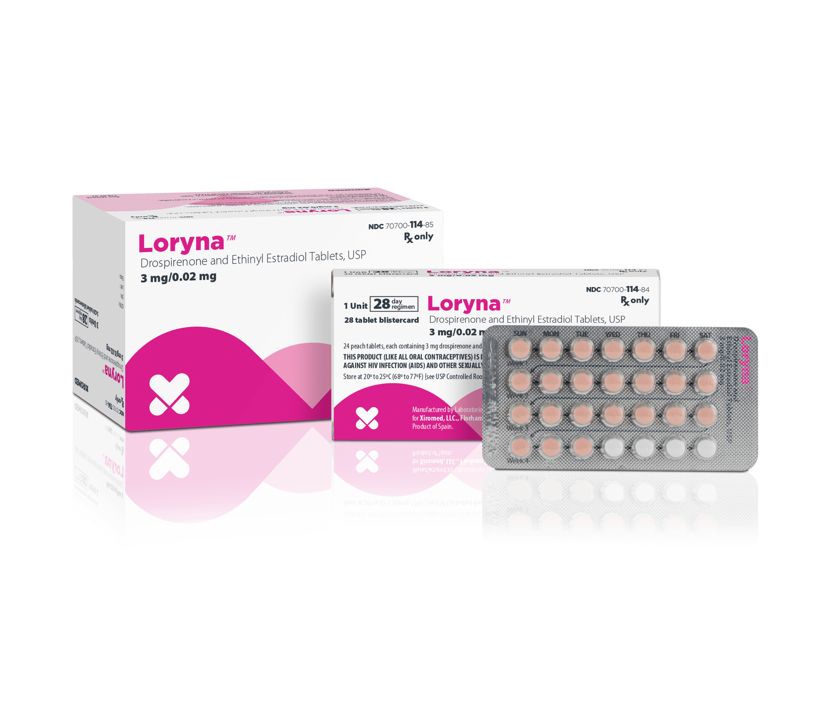 Loryna Product Details